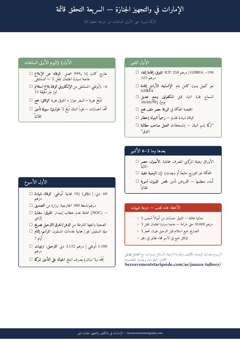 معاينة الصفحة 1