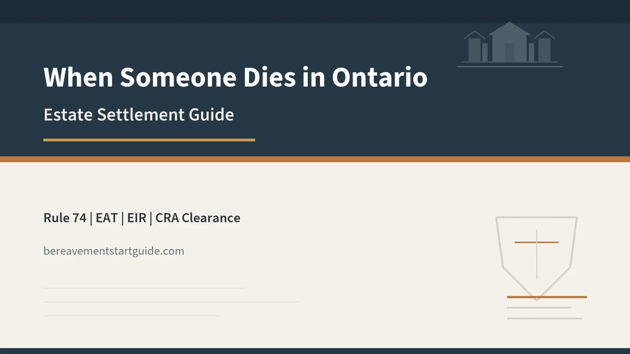 Ontario Estate Settlement — Rule 74, the 180-Day EIR, and Every Step