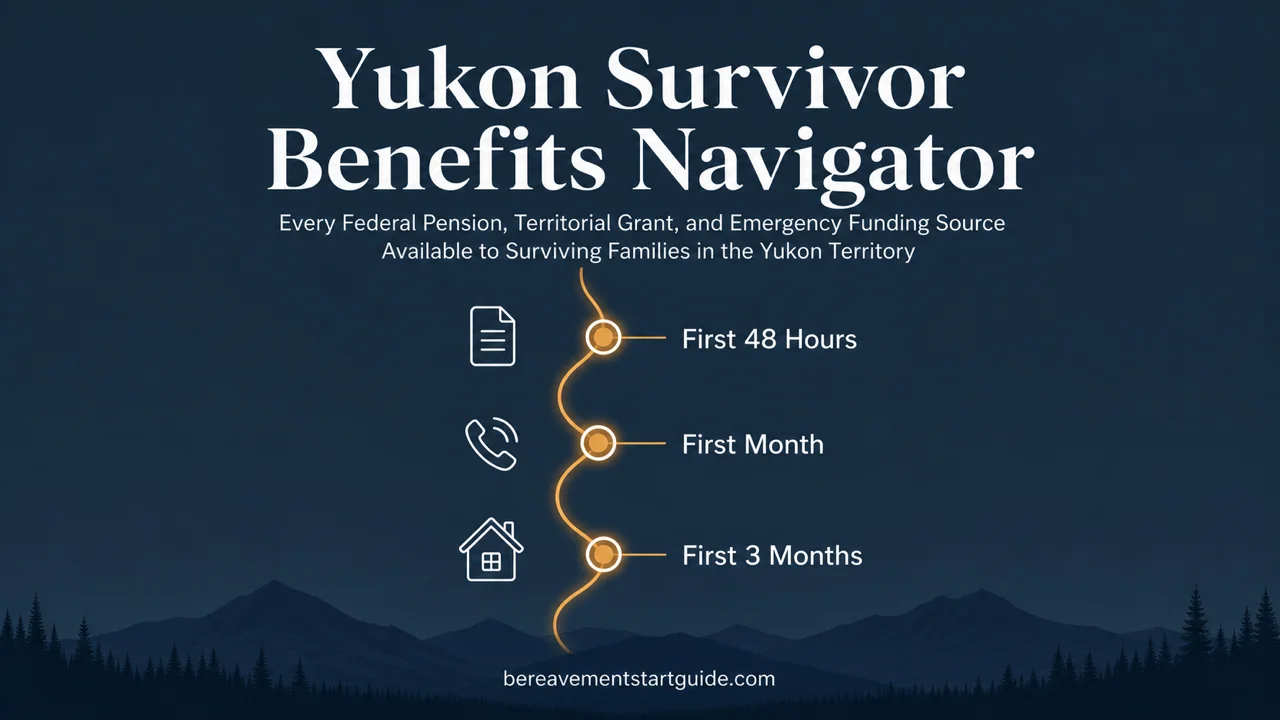 Yukon Survivor Benefits — Claim Every Dollar Your Family Is Owed