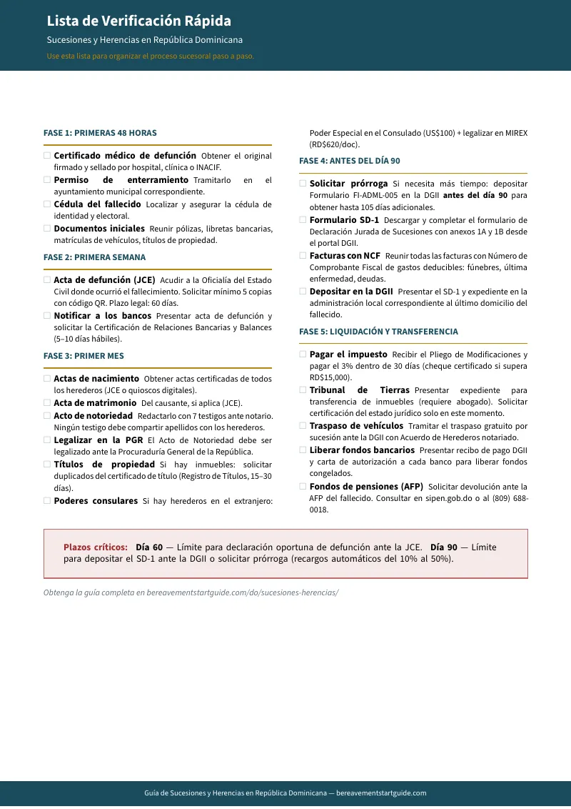 Vista previa página 1
