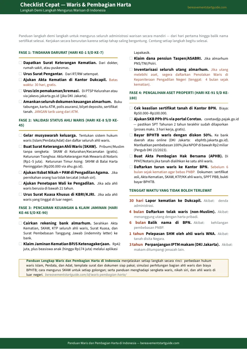 Pratinjau halaman 1