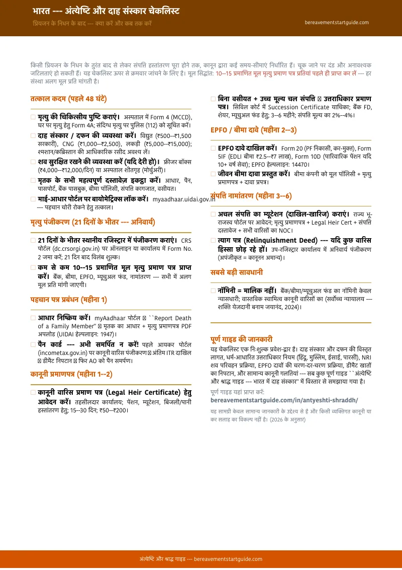 पूर्वावलोकन पृष्ठ 1