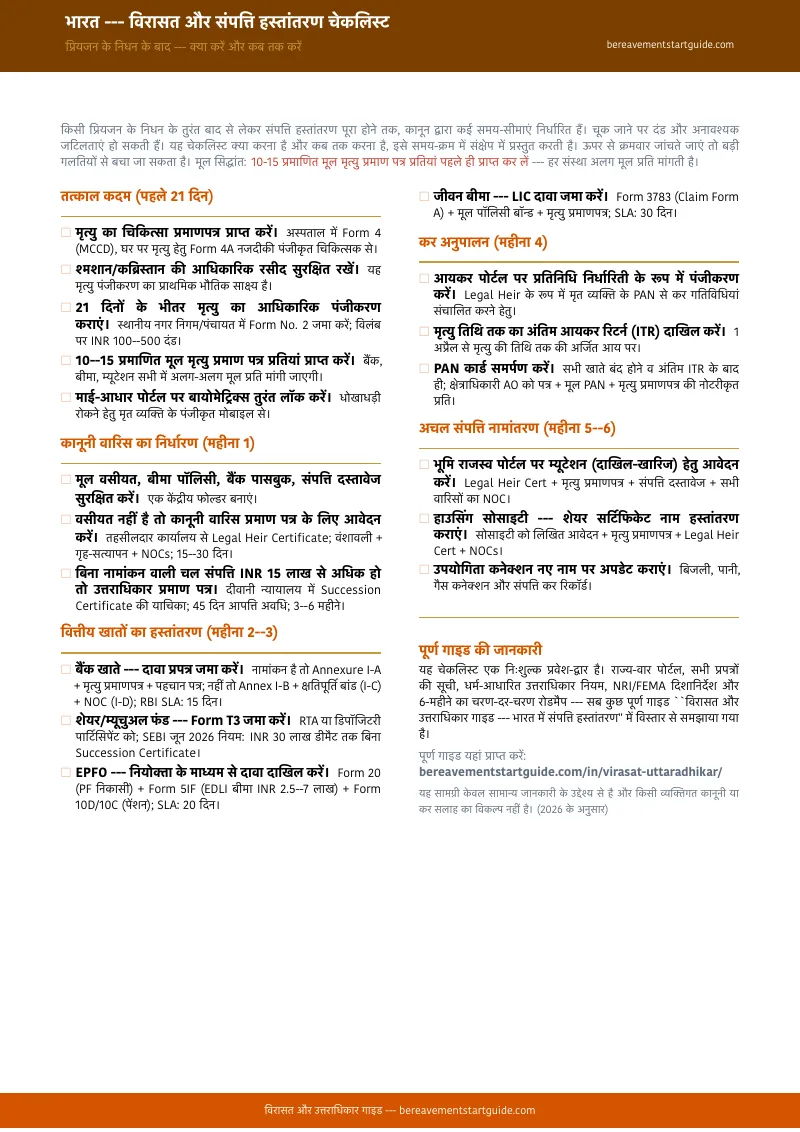 पूर्वावलोकन पृष्ठ 1
