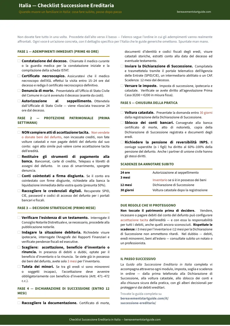 Anteprima pagina 1