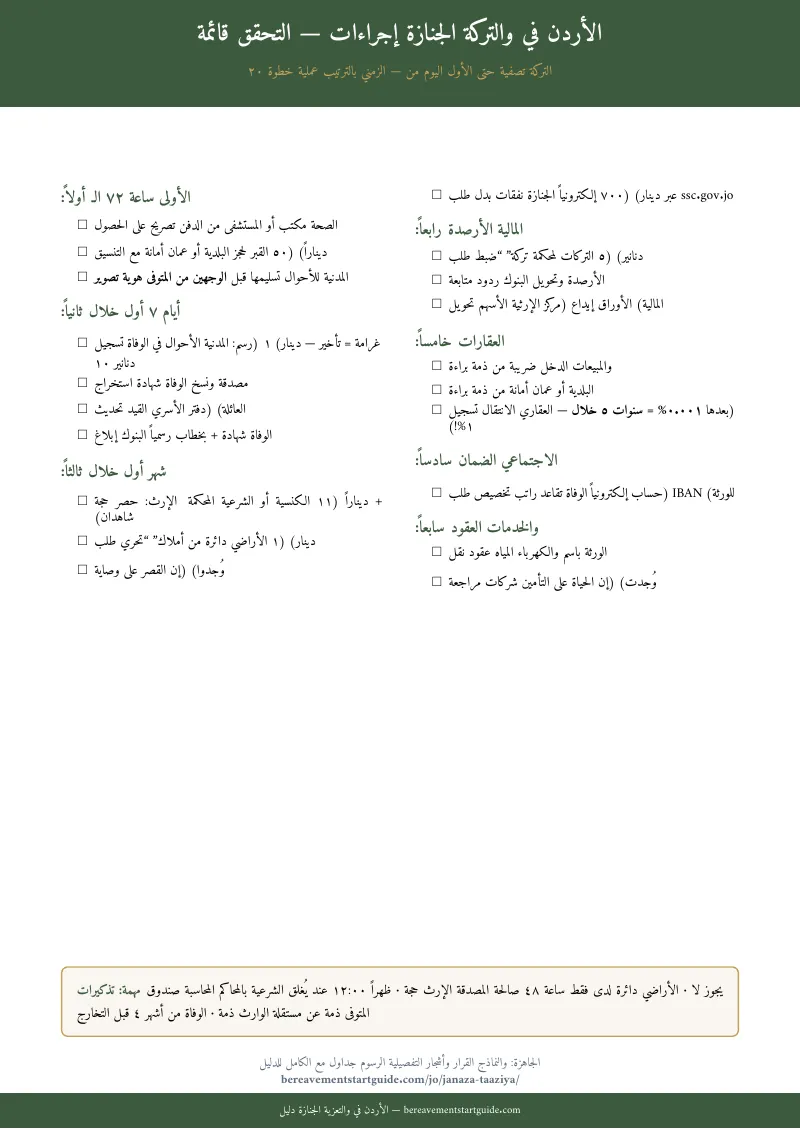 معاينة الصفحة 1