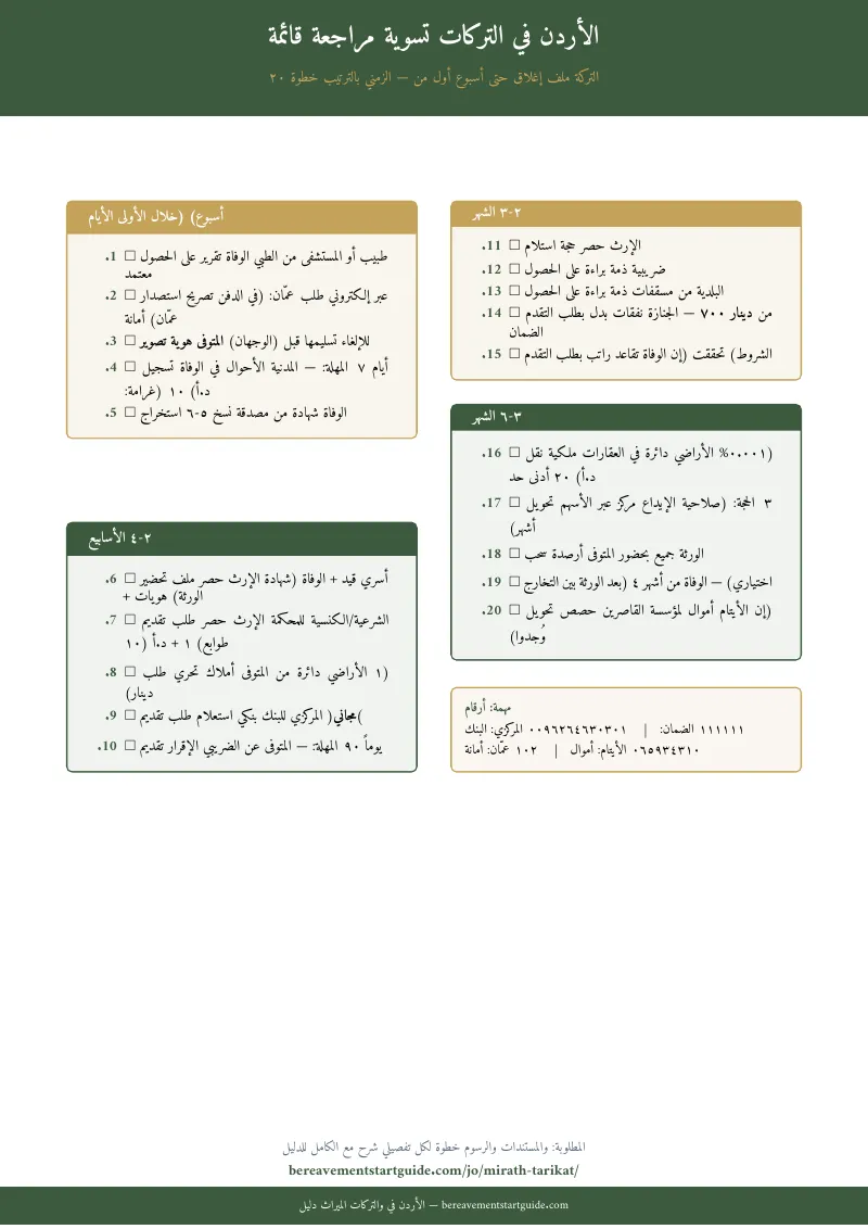 معاينة الصفحة 1