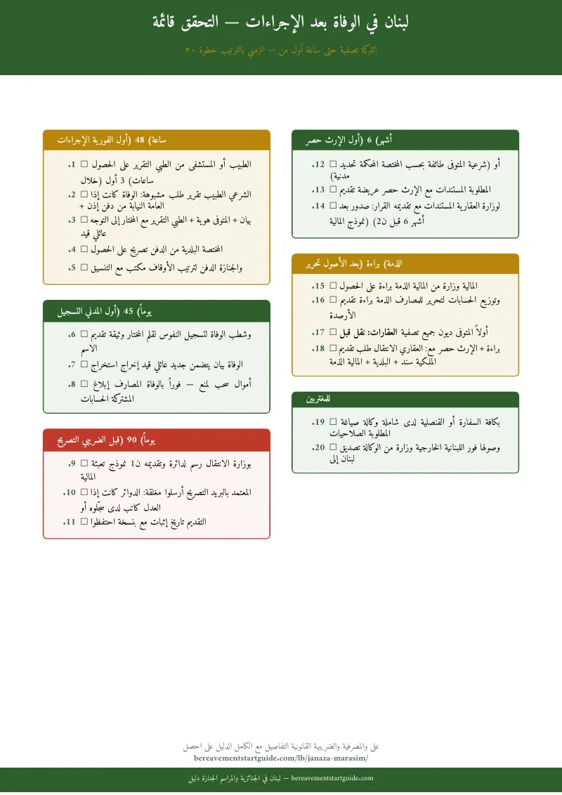 معاينة الصفحة 1