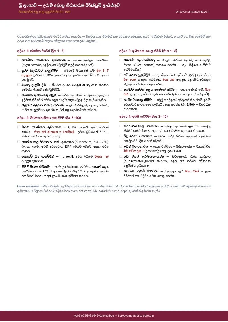 පෙරදසුන 1 පිටුව