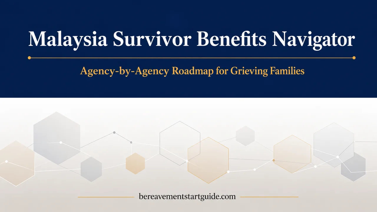 Malaysia Survivor Benefits Navigator — Claim Every Ringgit You're Owed