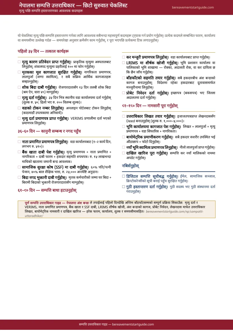 पूर्वावलोकन पृष्ठ 1