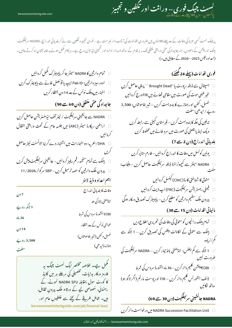 پیش منظر صفحہ 1