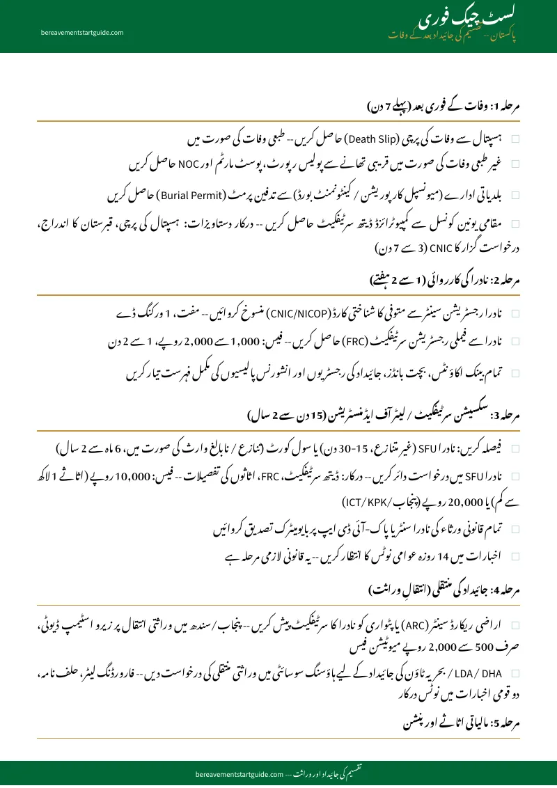 پیش منظر صفحہ 1