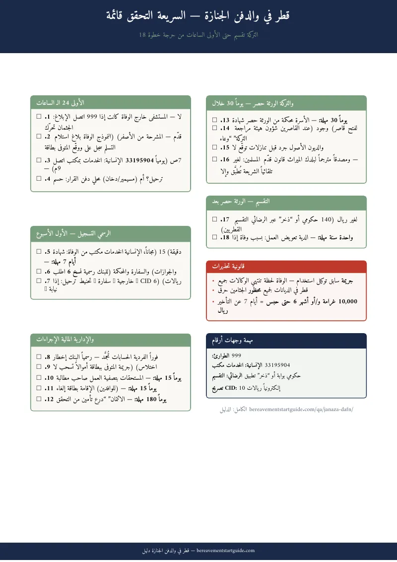 معاينة الصفحة 1