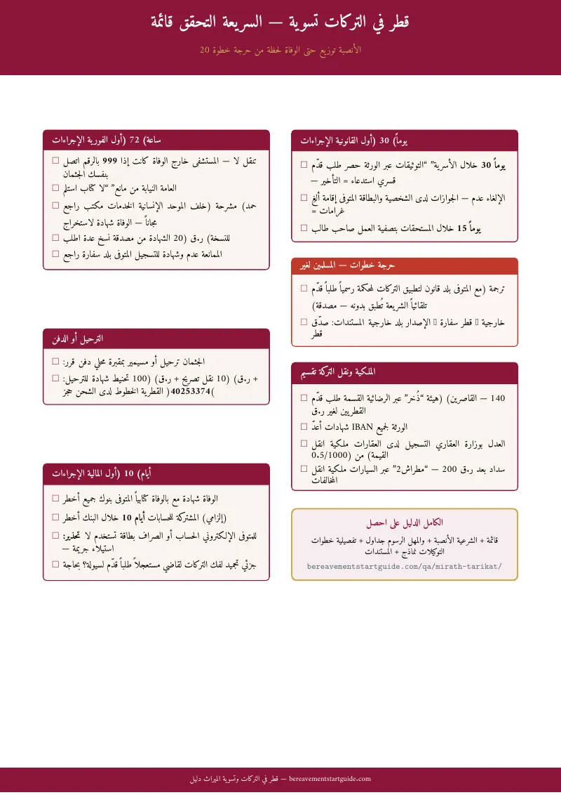 معاينة الصفحة 1