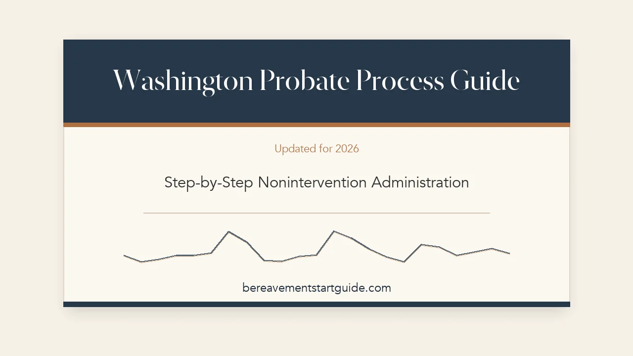 Washington Probate Guide — Nonintervention Powers & 2026 EHB 2445