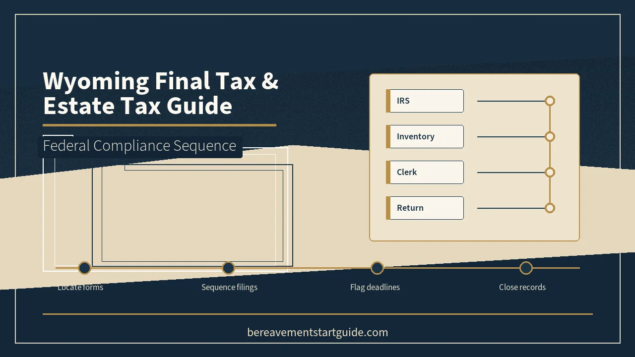 Wyoming Estate Tax Guide — Settle Federal Taxes With Confidence